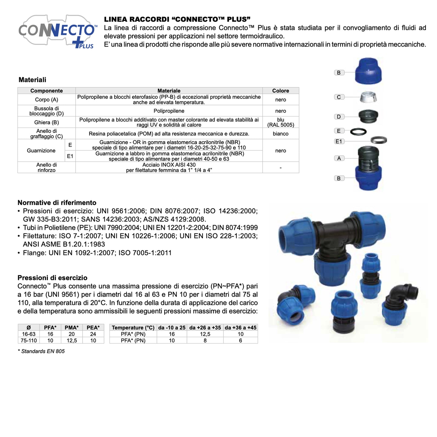 Gomito a 90° Connecto Plus IRRITEC Ø 20 x 20
